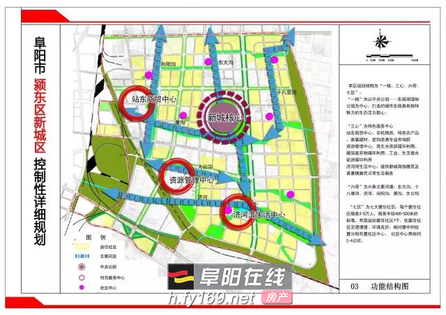 丨阜阳市颍东区新城区控制性详细规划图/来源:网络
