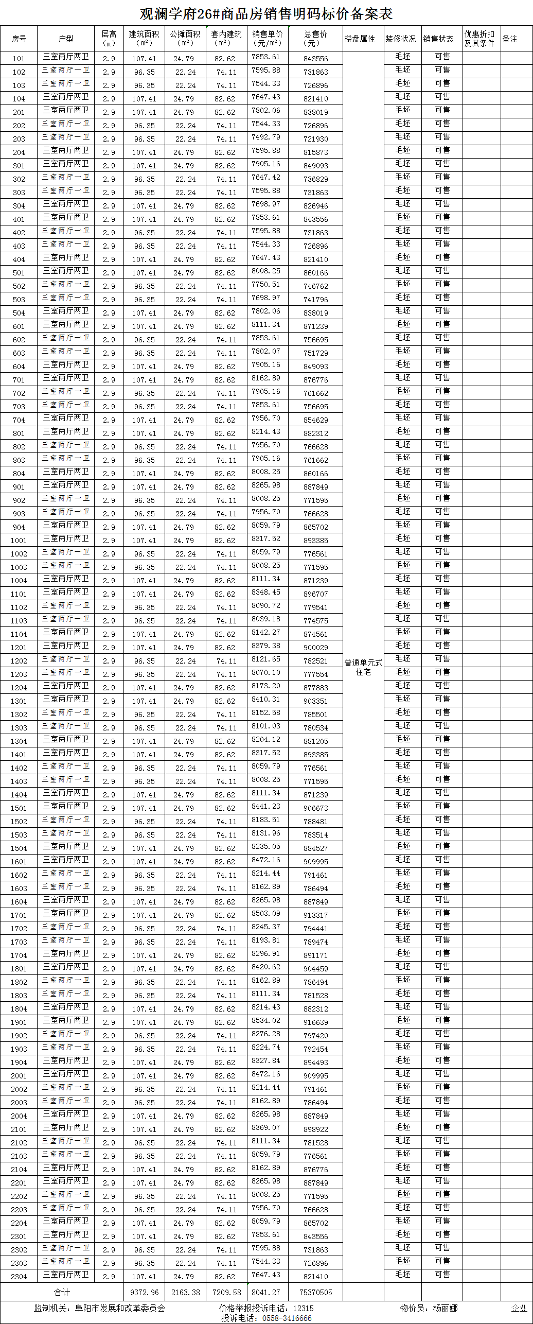 观澜学府备案408套住宅均价8358元㎡