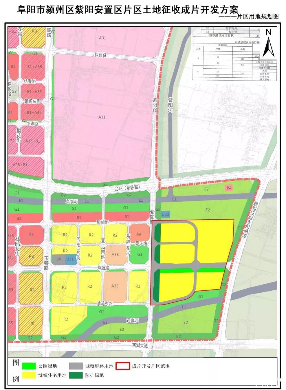 本片区符合《阜阳市城市总体规划(2012-2030年(2018年修改《阜阳