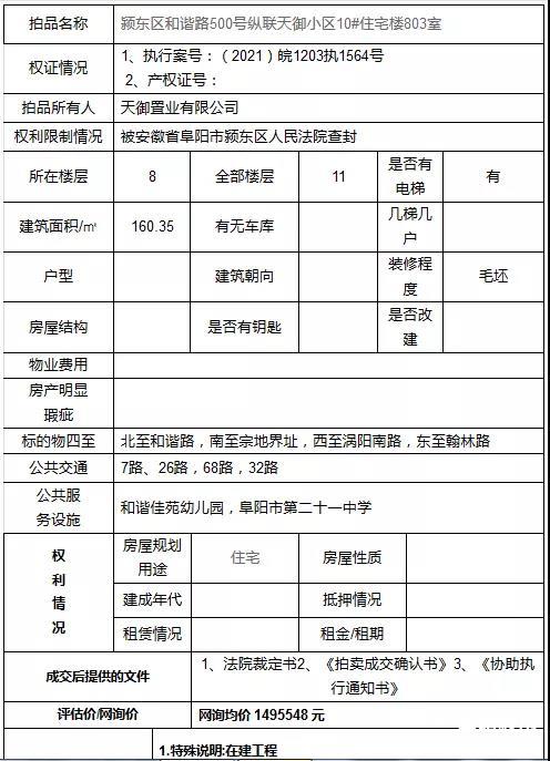 縱聯天御項目開發商名下房產遭拍賣!